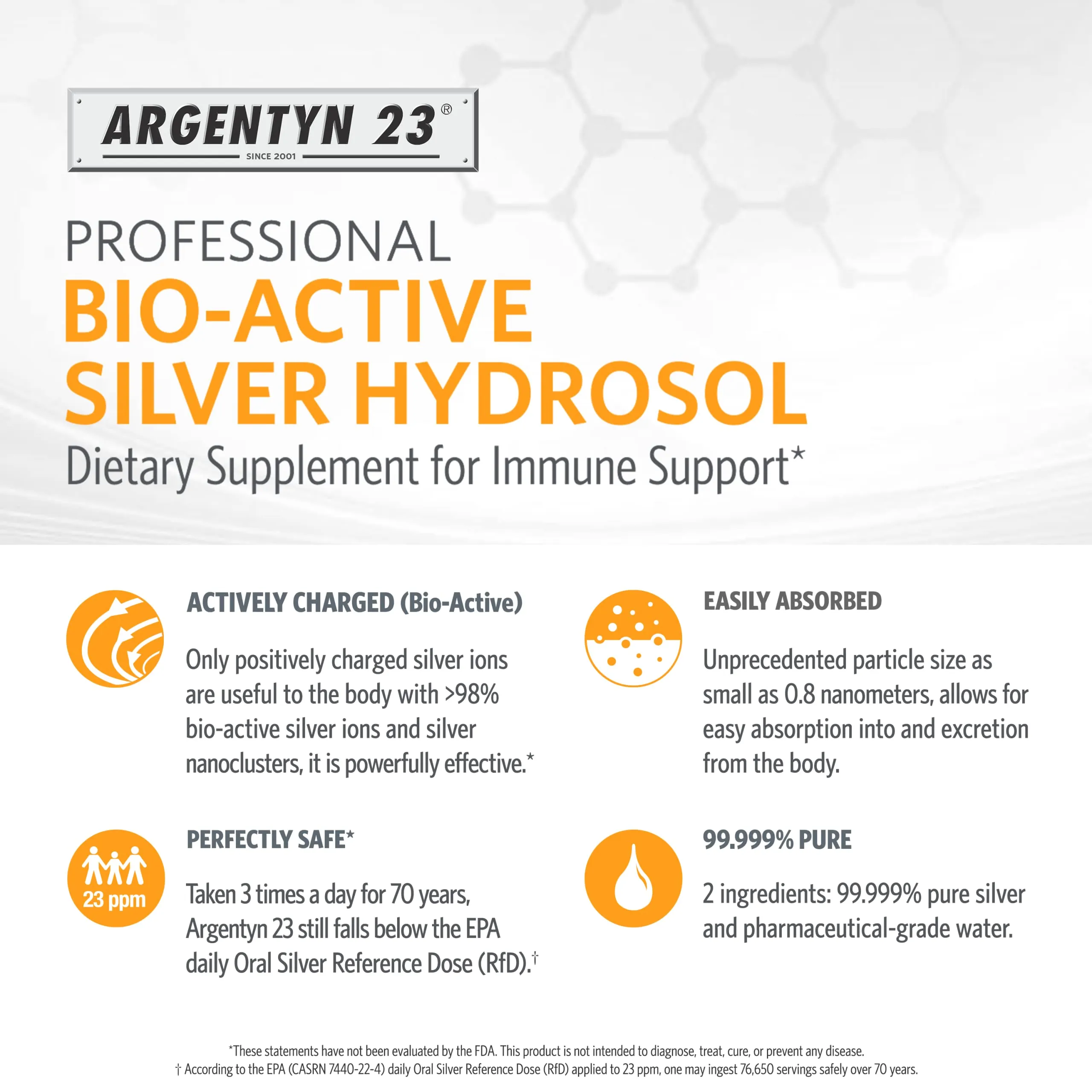 Argentyn 23 Silver Hydrosol, 23ppm, 2oz (59mL) – Dropper-Top