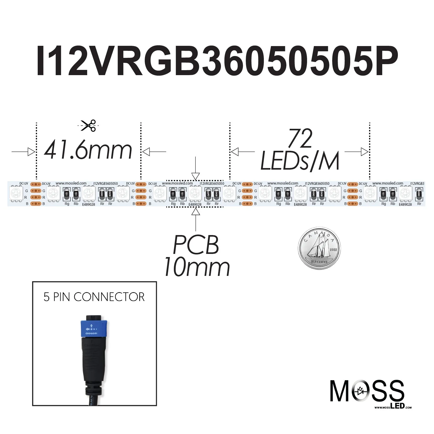 FlexLED RGB 12V